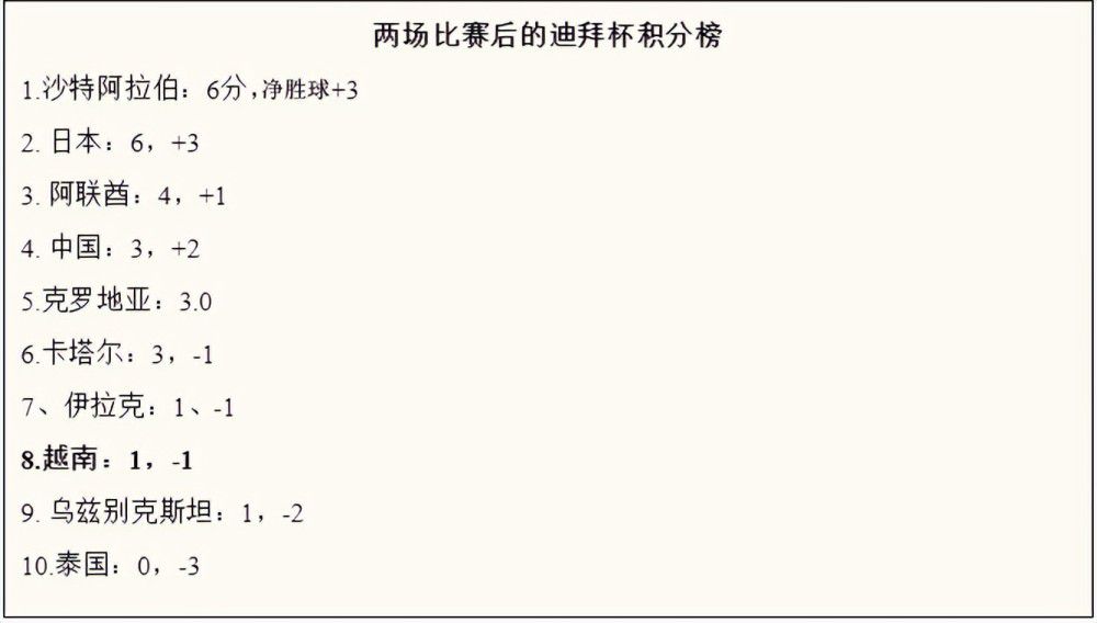 岛屿上的情侣